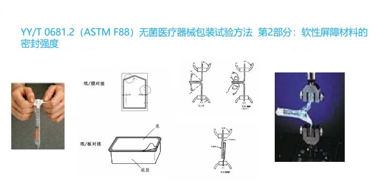 無(wú)菌醫(yī)療器械軟性屏障材料密封強(qiáng)度試驗(yàn).jpg
